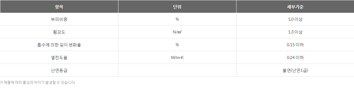배너1