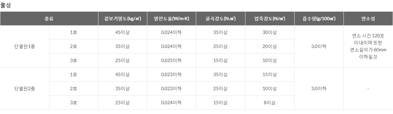 배너1